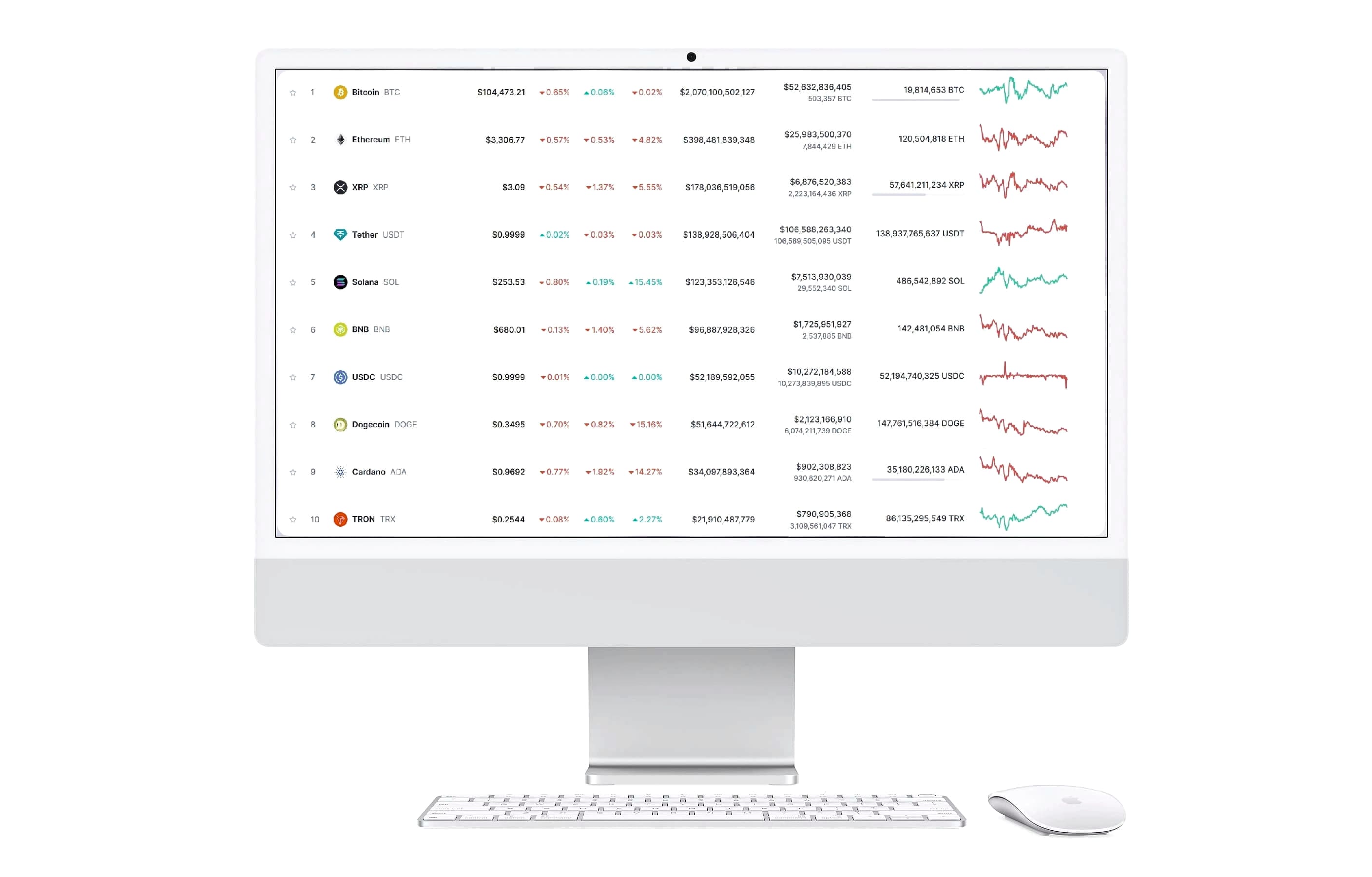 Xoveniq πλατφόρμα τεχνολογίας crypto